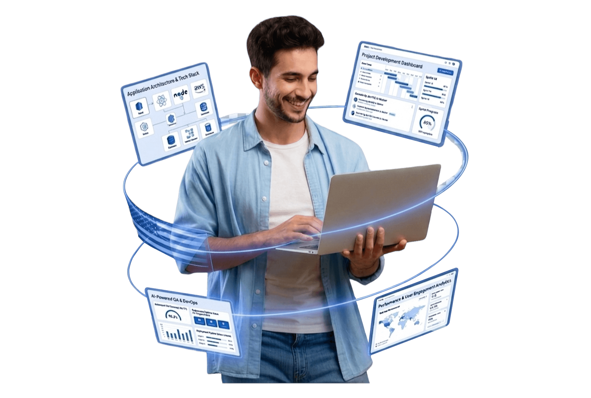 Web Application ^Development Services in USA