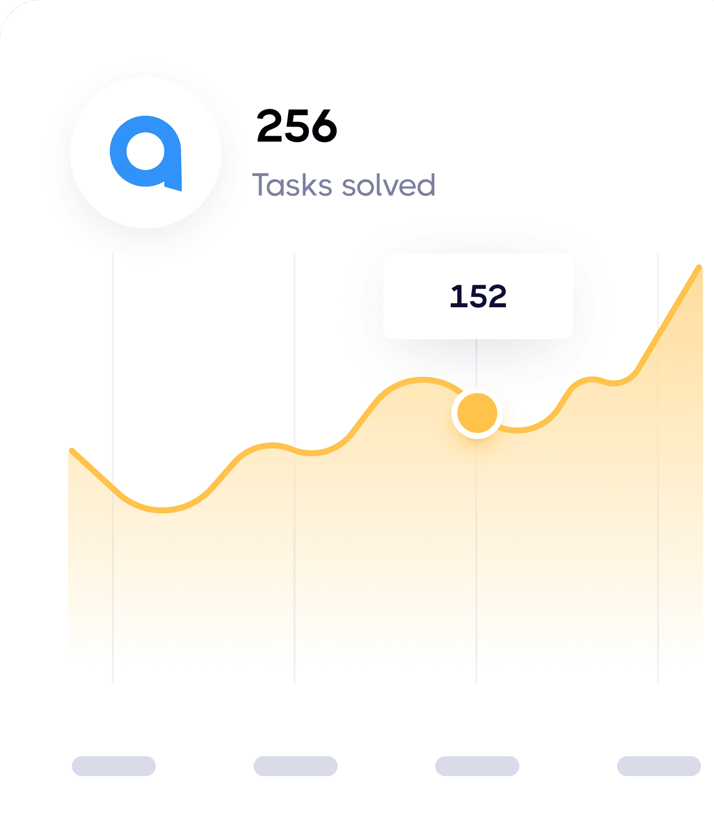 analytics