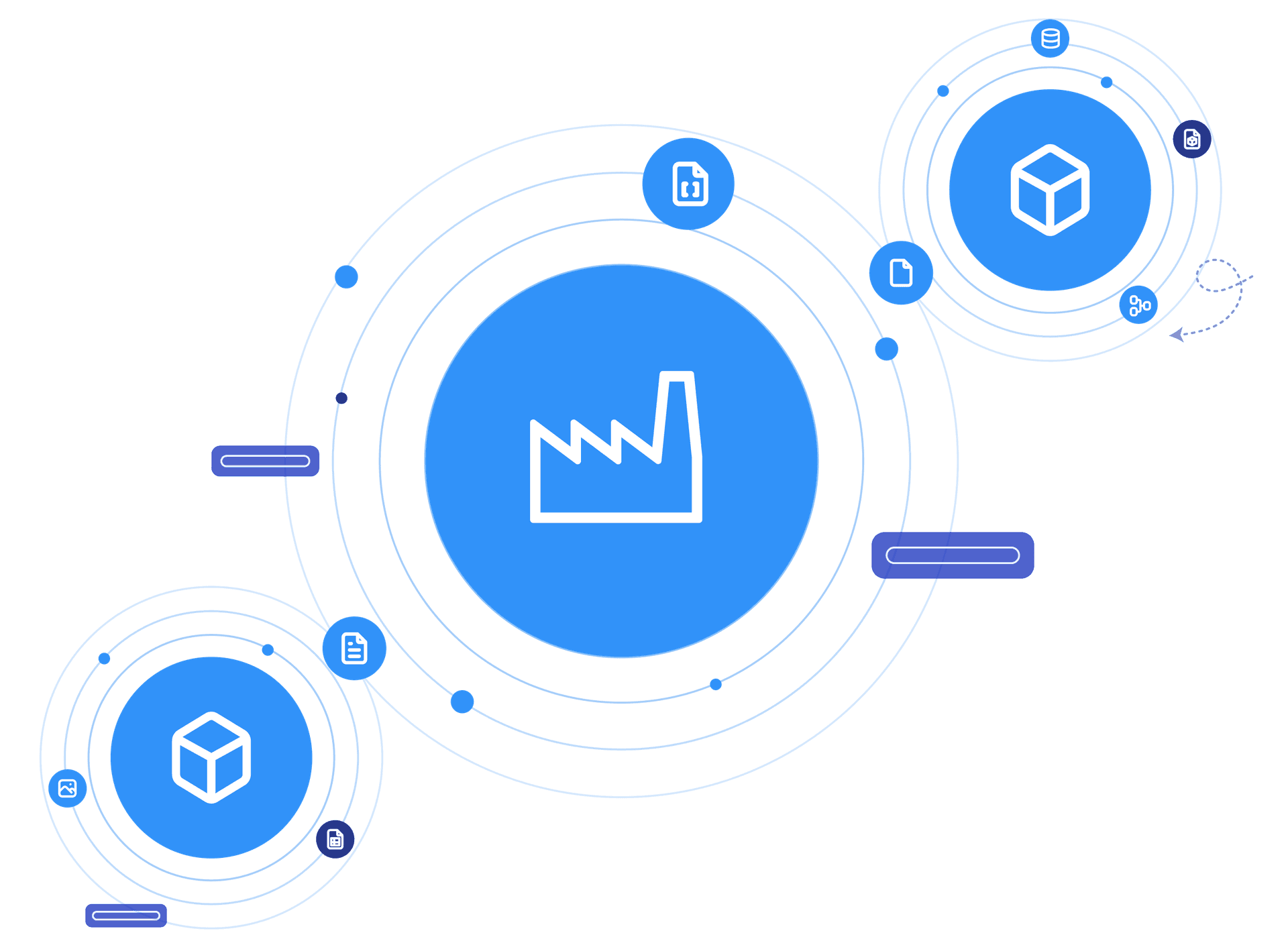 Digital Solutions for Every Industry We Serve