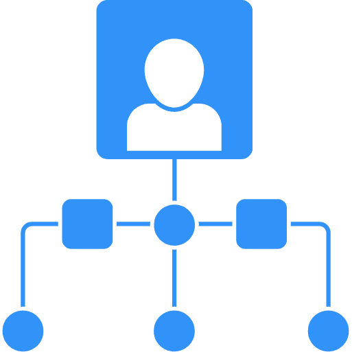 Mapped User Flows