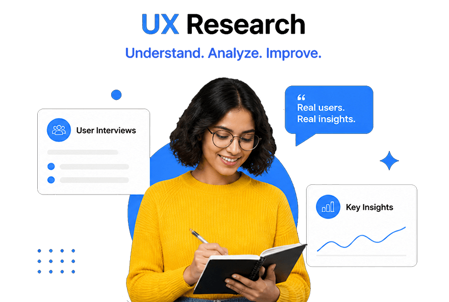 UX Research ^Services in the USA