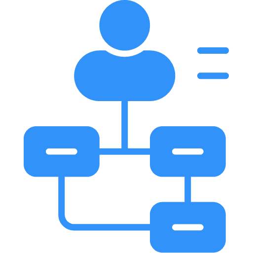 User Flow Mapping