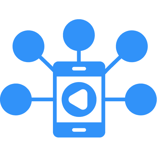 Connected Multi Platform Branding