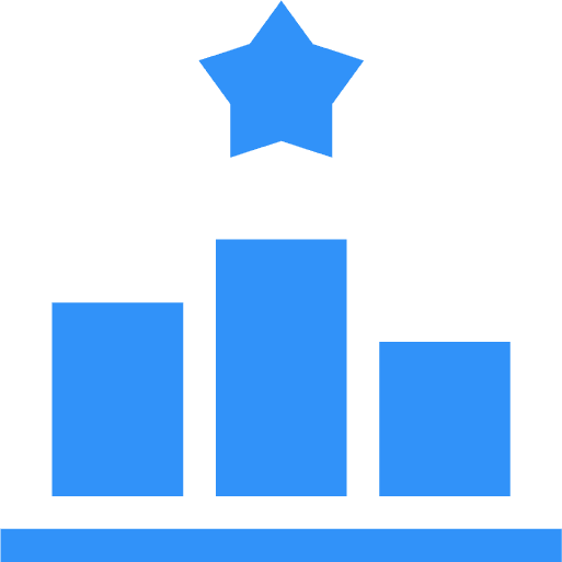 Ranking Position Drives Discovery